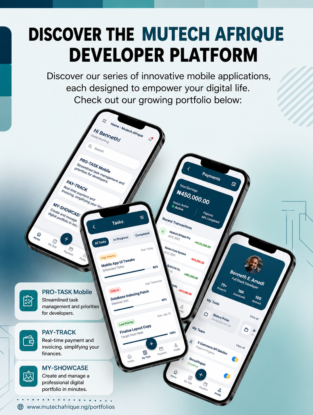 Mutech Business Insights